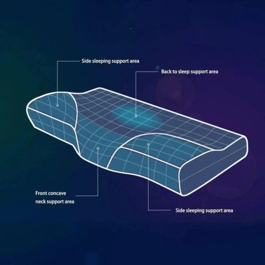 Pain Relief Pillow